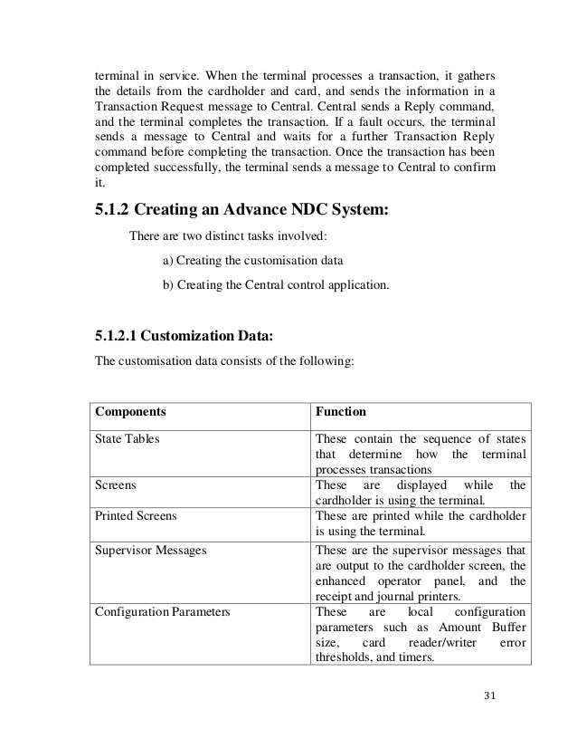 Aptra Advance Ndc Reference Manual